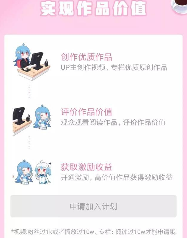 b站播放量怎么算錢